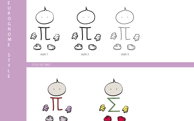 Etude de personnages d'Eurodecision